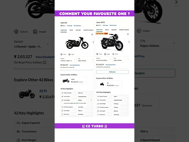 Jawa 42 Vs Jawa 42 Fj Full Comparison Review