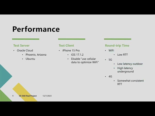 Building a Mobile App of a Chat Bot Using ChatGPT