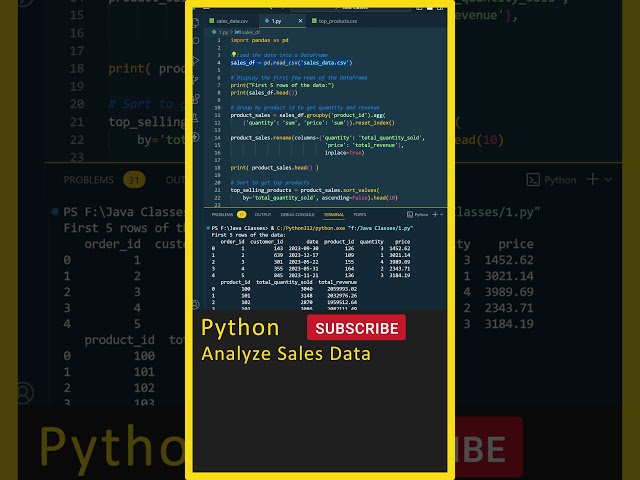 Python Tutorial (Analyze Sales Data) Python Pandas,Python Data Analytics,Python For Beginners Telugu