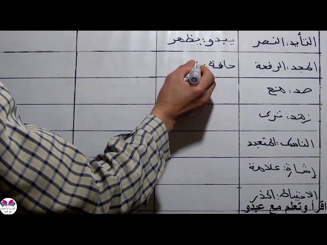 مرادف الكلمات 1