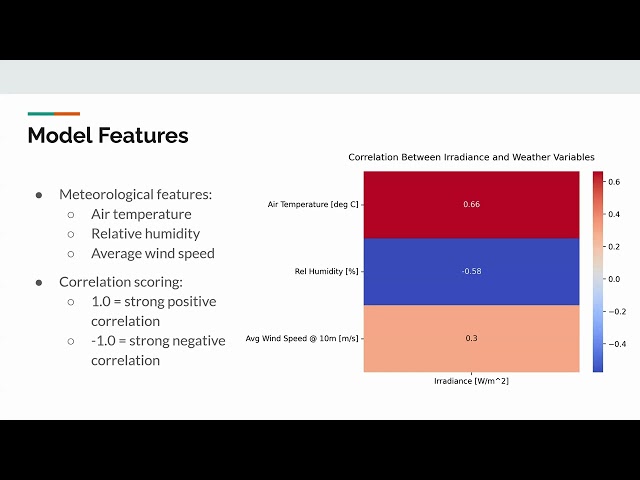 Estimating Solar Irradiance Using Machine Learning. - SCIPE CI SIP Research Showcase 2026