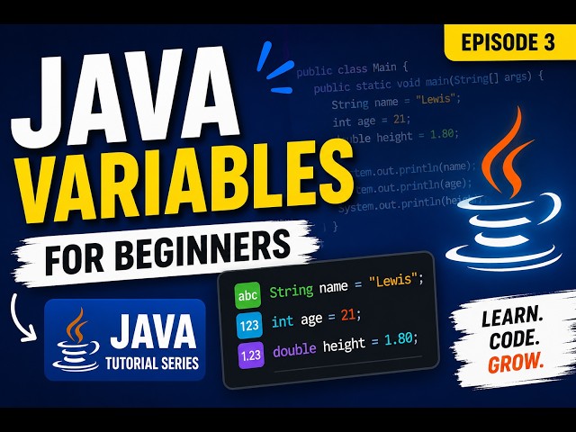 Java User Input Explained for Absolute Beginners ☕ | Java Tutorial Part 3