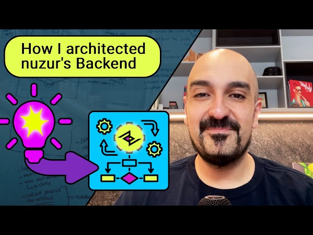 Model-First Architecture: Generate the Core, Hand-Write the Edge
