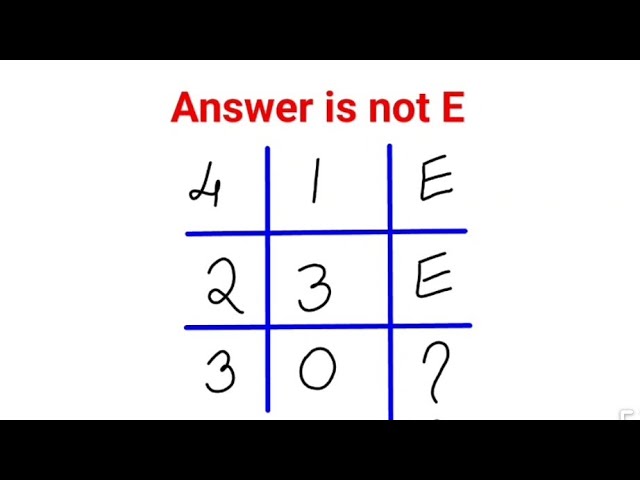 Answer is not E.  99% failed this IQ test #fastandeasymaths #math #puzzle #aptitude #mathspuzzles