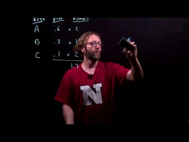 Dynamic Programming: Optimal Binary Search Trees Part 1