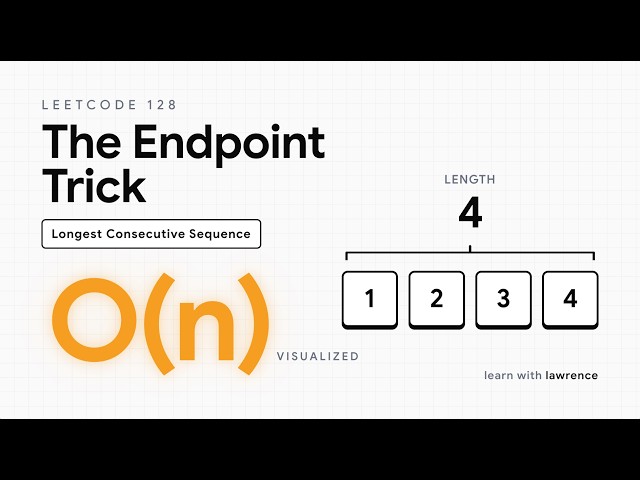 Longest Consecutive Sequence — The Endpoint Trick (LeetCode 128, O(n) Visualized)