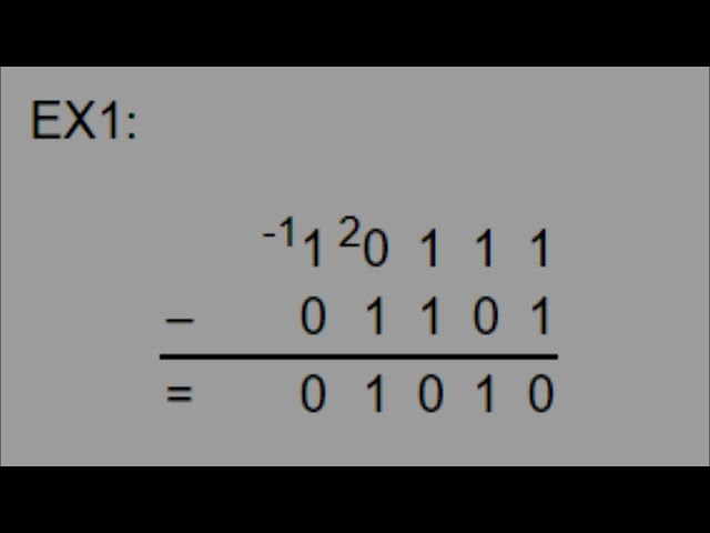Binary Arithmetic.