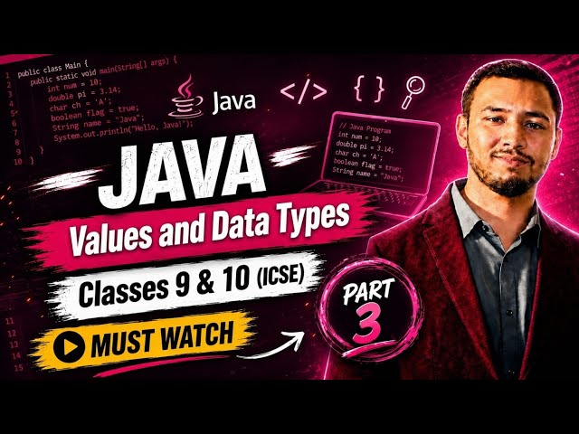 🚀 Chapter 3 (Part 3) – Values & Datatypes in Java
