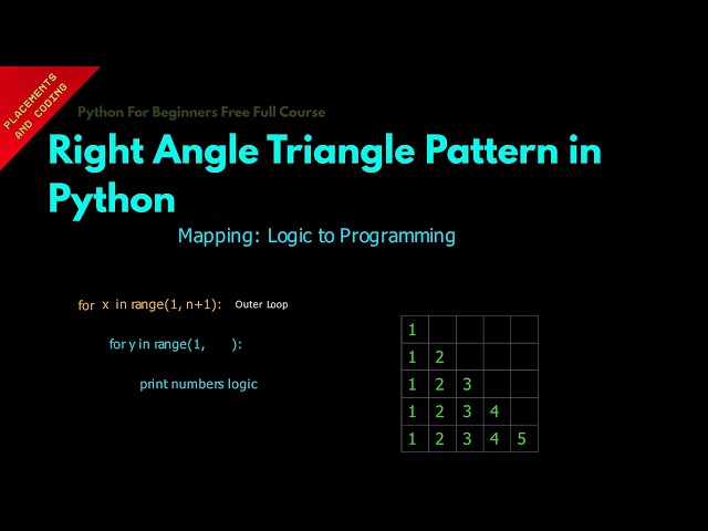 Right Angle Triangle Pattern in Python || Lesson 63 || Python For Beginners ||