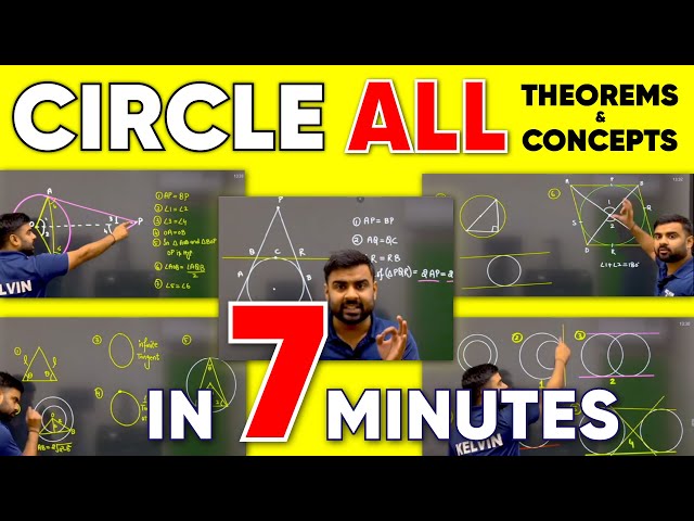 Class 10th Complete CIRCLE in 7 Minutes ! 🎯 Circle All Theorems & Concepts Explained ! Maths