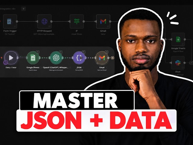 JSON for Non-Developers (Complete Way for make.com/n8n)