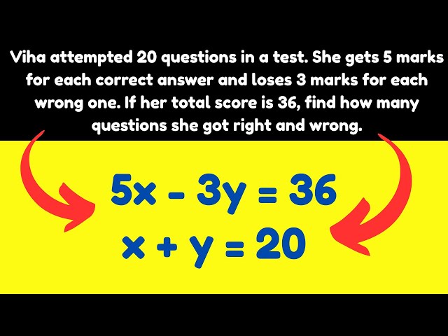 How to Convert English to Equation