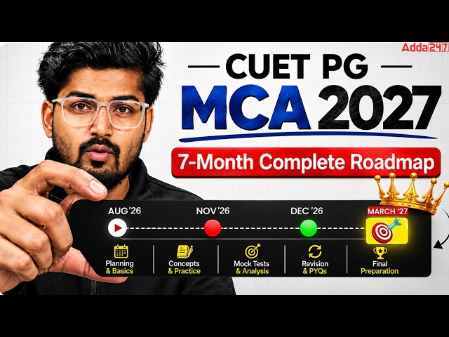 CUET PG MCA 2027 Preparation Strategy | 7 Months Roadmap to Crack the Exam