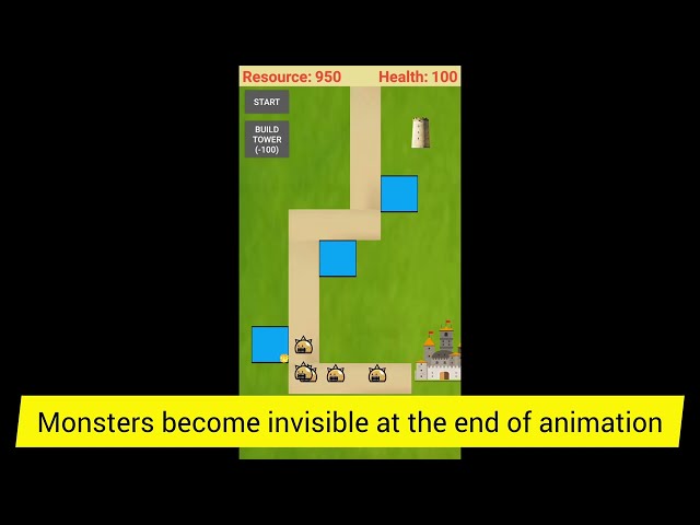 How to set what happens to Animation at the Start and End - AnimatorListener() - Android Studio JAVA