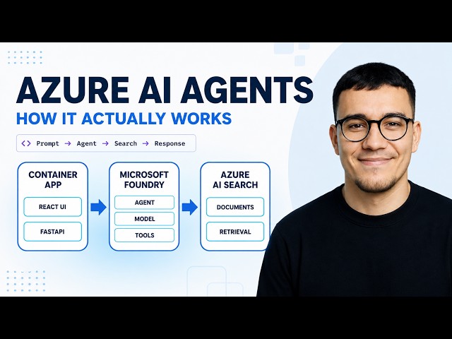 Azure AI Agents Starter Explained: React, FastAPI, Foundry & AI Search