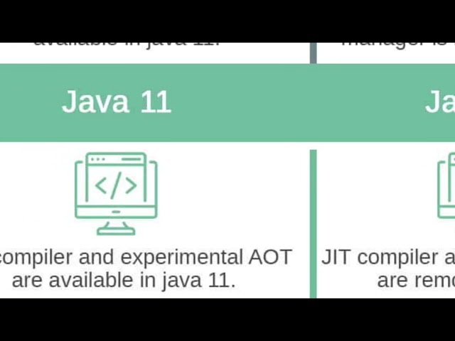 Java 11 vs Java 17