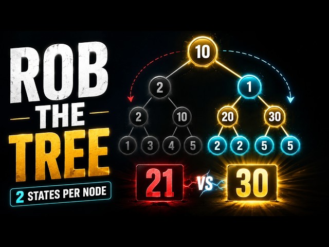 Tree DP Explained: The 2-State Trick Behind House Robber III