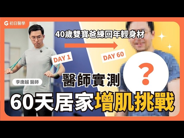 2.5坪也能增肌？醫師居家重訓「60天數據成果」公開！｜初日診所 李唐越醫師｜ft.霸軒｜非完全新手｜有訓練底子的回升紀錄