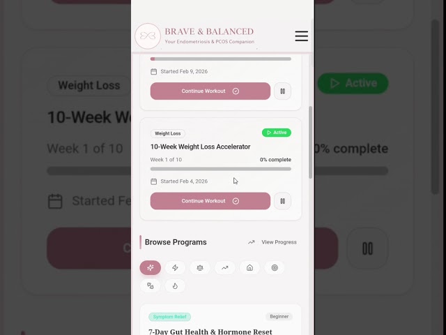 Women Wellness Journey App | Built with React Native