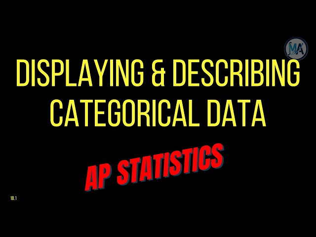 AP Stats: How to Display & Compare Categorical Data | Section 1B Final