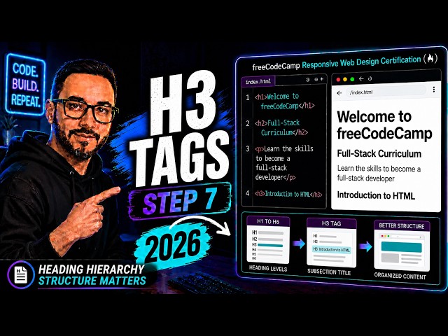 freeCodeCamp HTML Step 7 | h1 to h6 Headings, h3 Tags & SEO Structure