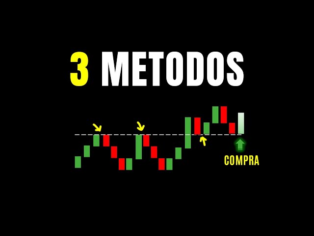 3 ESTRATEGIAS de TRADING con SOPORTES y RESISTENCIAS para OPCIONES BINARIAS