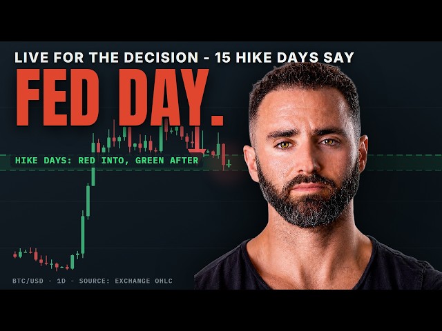 Fed Hike Day, Live: What Bitcoin Does in the Decision Hour, and the 55 EMA Test That Follows