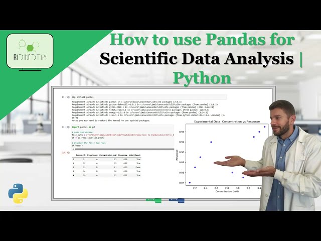 Introduction to Pandas for Scientific Data Analysis | Python  #python #tutorial #science #research