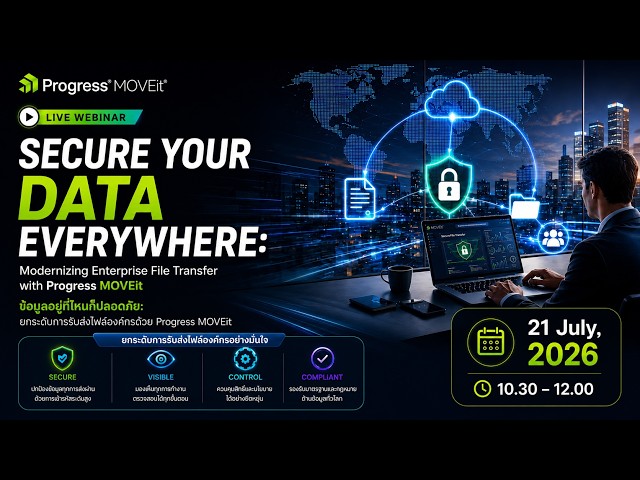 Net Bright Webinar : Progress MOVEit (Secure Your Data Everywhere)