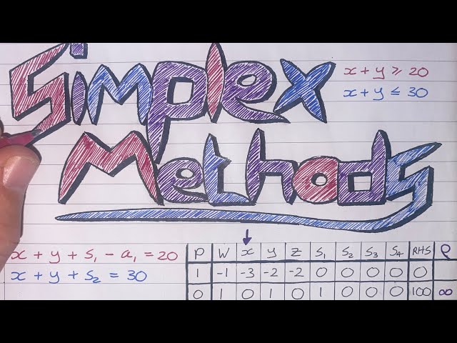 MwA 34 Simplex - More 2D Simplex Cases