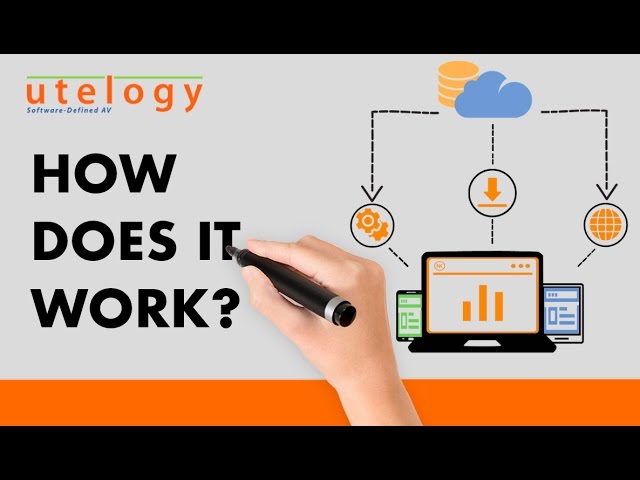 Utelogy Product Overview - Software-defined AV Explained