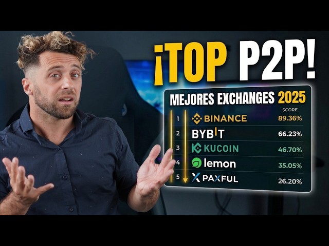 Dónde REALMENTE ganas dinero en P2P: Ranking exchanges 2026  |  Curso Gratis de Criptomonedas