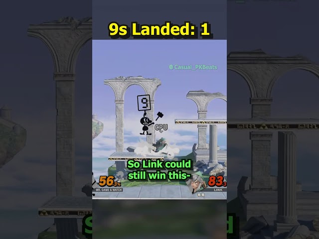 Game & Watch CPU Going Crazy