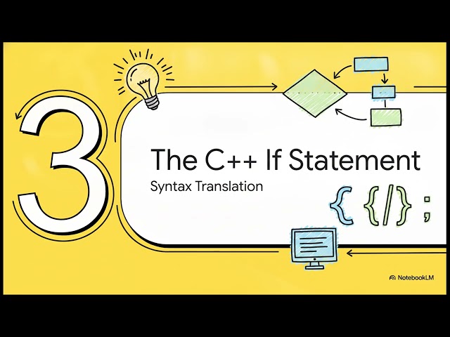 C++ 125  Chapter 5 Selection Structure