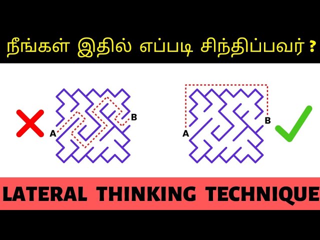 Lateral Thinking Tamil | Problem Solving Tamil | Out of the Box Thinking | Behind Books | Mahesh