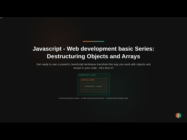 Javascript - Web development basic Series: Destructuring Objects and Arrays