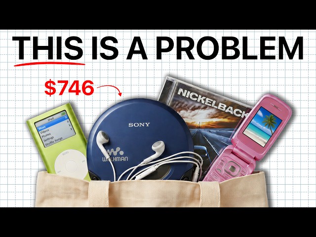 The Actual Cost of "Going Analog"