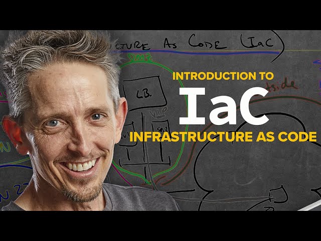 What is Infrastructure as Code (IaC)?