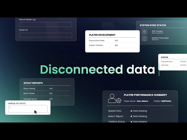 SaaS Explainer Video for Football Talent Discovery Platform | ScoutsCapital
