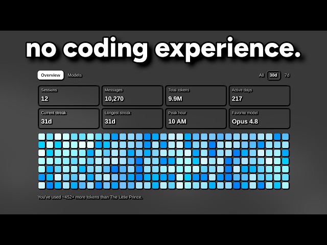 What I was able to code in 30 days with no prior coding experience
