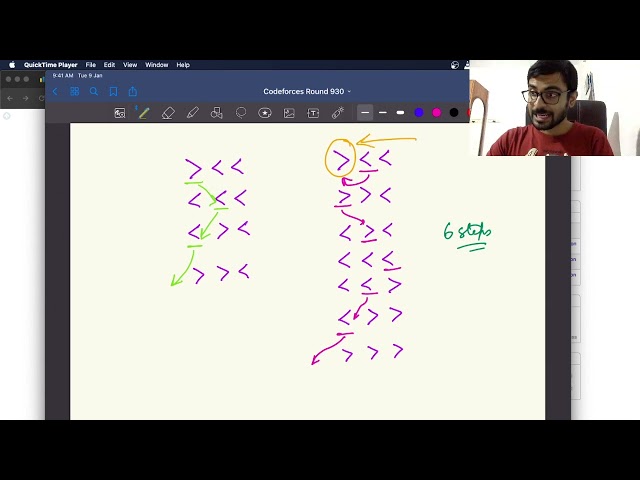 Codeforces Round 930 Editorial (D, E) | Saptarshi Mukherjee