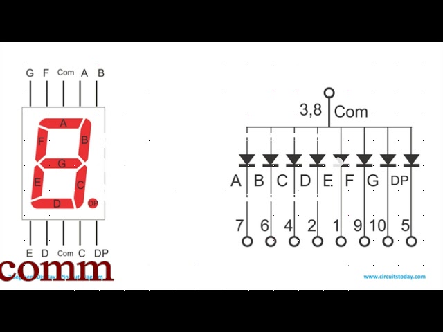 7 segment display