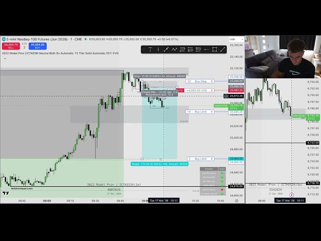 Day Trading LIVE! $NQ Futures | 09:45 - 10:15 ICT AM MACRO | 17/03/26