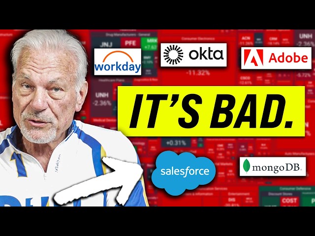 Are Software Stocks Dead, or a Generational Buying Opportunity?