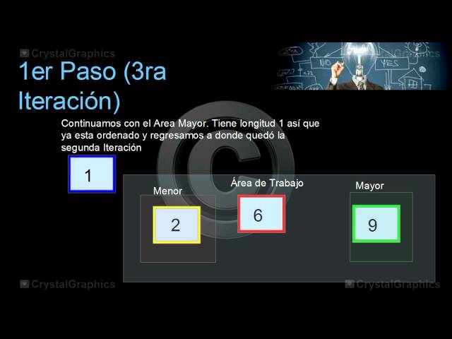 Como Funciona QuickSort - Una Visualización del Algoritmo