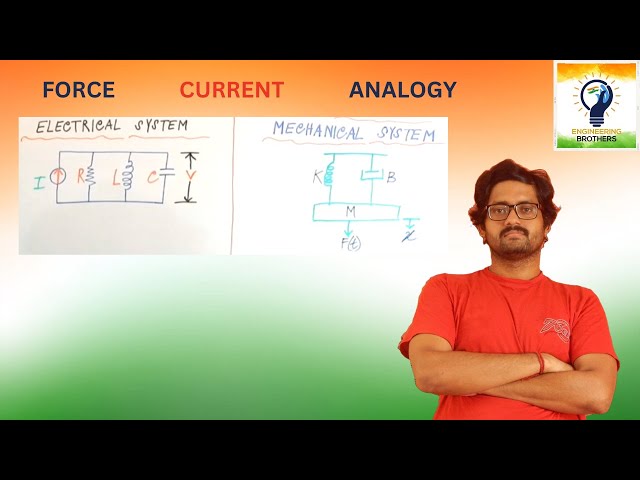 Force current analogy for translational systems