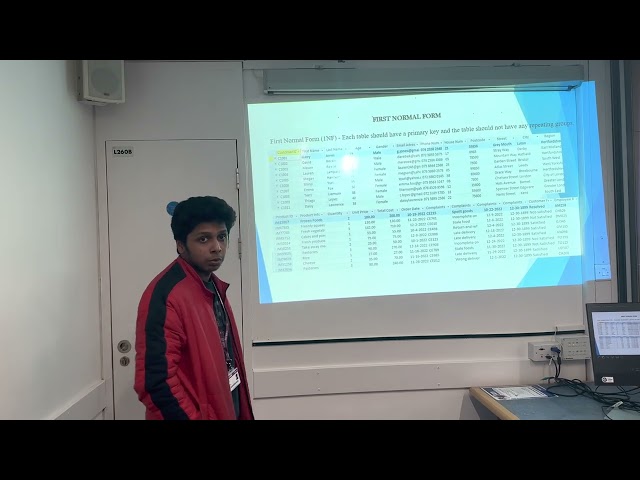 Database solutions to JUMVO Delights Ltd Group 21