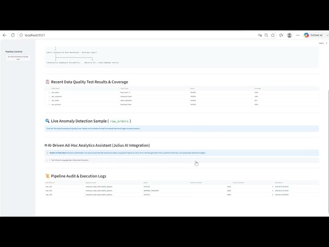 Enterprise data observability video