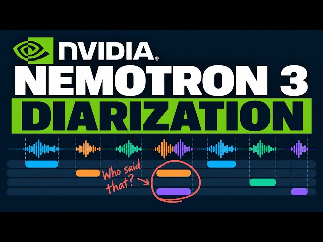 Nemotron 3 Diarization - Who Said That?