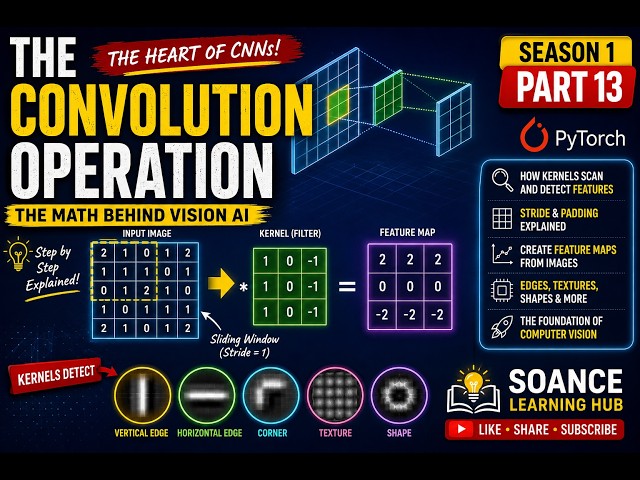 The Convolution Operation | Season 1 | Part 13